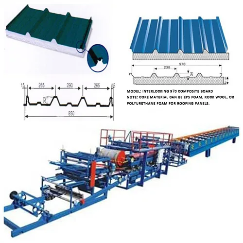 Automatic EPS Sandwich Panel Production Line